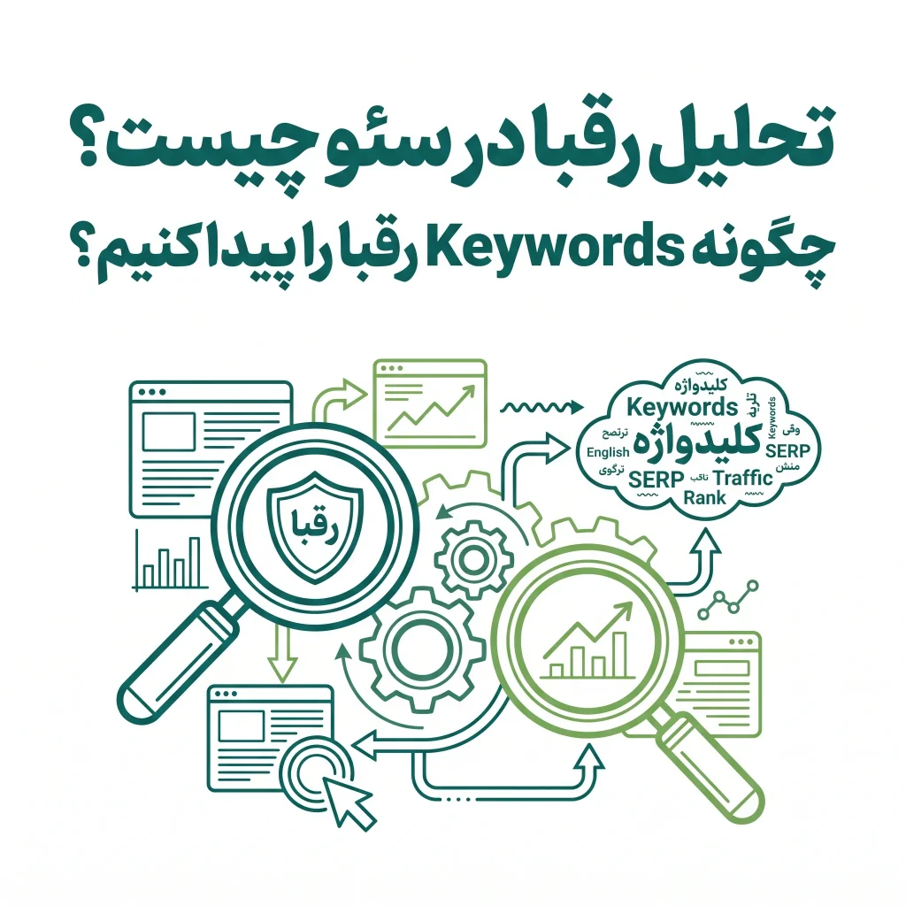 آنالیز رقبای سئو وبسایت به کمک هوش مصنوعی